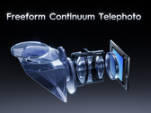 Tecno Freeform Continuum Telephoto (Kép forrása: Tecno)