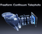 Tecno Freeform Continuum Telephoto (Kép forrása: Tecno)