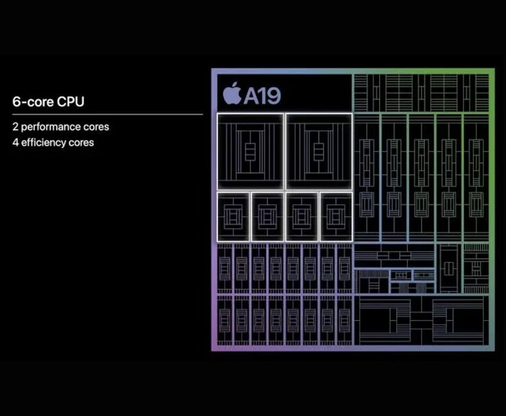 Apple A19 chip architektúra diagramja, amely kiemeli a 6 magos CPU elrendezést (Kép forrása: Apple)