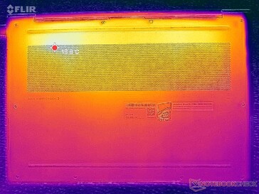 Rendszer üresjárat (D fedél)