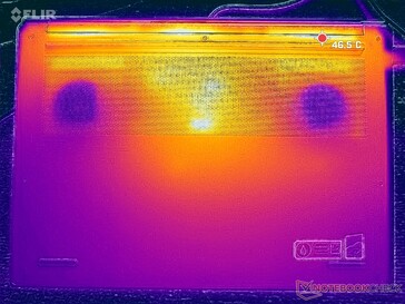 Prime95+FurMark stressz (D borító)