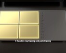 A dedikált Radiance Cores művészi renderelése az útvonalkövetéshez és a sugárkövetéshez. (Kép forrása: AMD a YouTube-on)