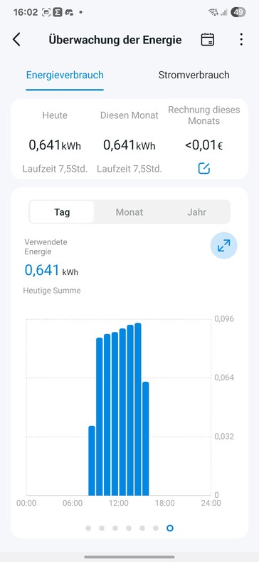 Ausom L2 Max Charging 2 (kép forrása:notebookcheck)