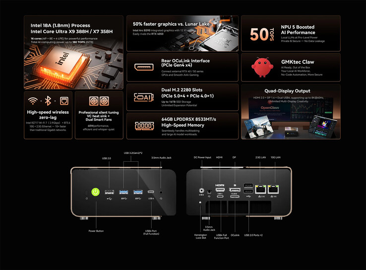 A GMKtec EVO T2 mini PC legfontosabb jellemzői és portjai