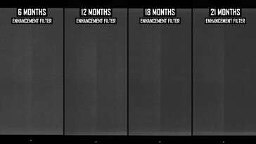 Hosszú távú OLED játékmonitor beégési teszteredmények (digitálisan módosítva az egyértelműség érdekében). (Kép forrása: Monitors Unboxed a YouTube-on)