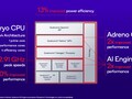 Qualcomm Snapdragon SD 7+ Gen 2 SoC