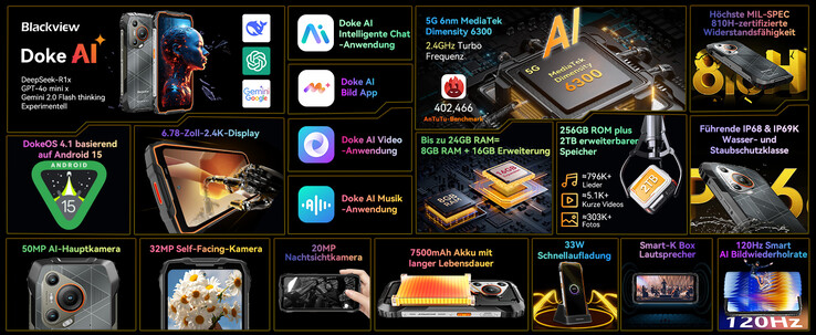 A BL7000 a DokeOS 4.1 rendszert futtatja, amely a Android 15 oldalon alapul (Kép forrása: Blackview)