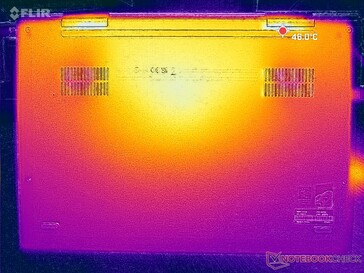 Prime95+FurMark stressz (D borító)
