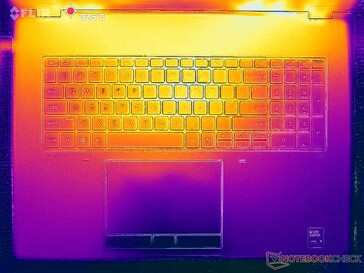 Prime95+FurMark stressz (C borító)