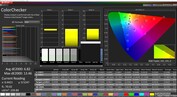 Colorchecker Wide Gamut 50% fényerő