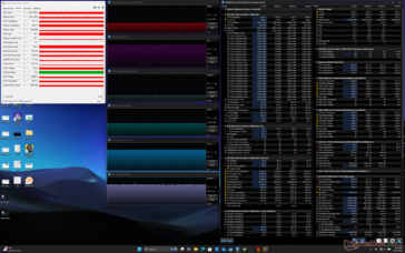 Cyberpunk 2077 stressz (Kiegyensúlyozott mód)