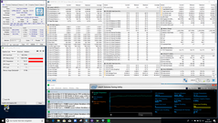 Stresstest: Prime95 solo