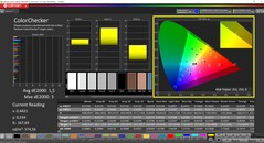 CalMAN ColorChecker kalibrálva (cél színtér: P3)