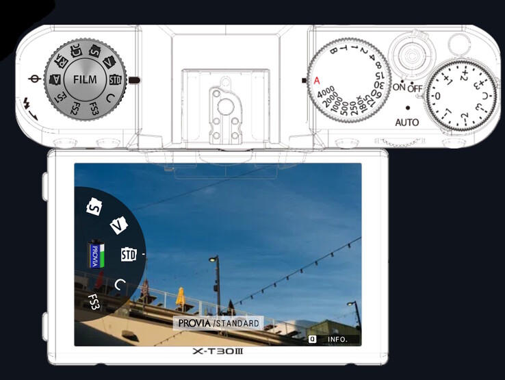 A filmszimulációs üzemmód tárcsa közvetlen hozzáférést biztosít a klasszikus 35 mm-es filmes megjelenéshez, valamint három testreszabható megjelenéshez. (Kép forrása: Fujifilm)