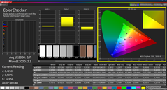 Colorchecker (kalibrált)