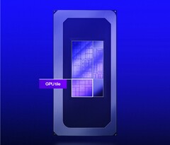 Az Arc B390 kiemelkedik a wattonkénti teljesítmény tekintetében, de a GeForce RTX 4050-es laptopok még mindig egyértelmű győztesek, ha a nyers GPU-teljesítményről van szó