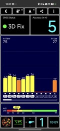 GPS-teszt: beltérben