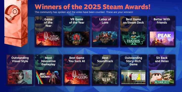 Az összes 2025-ös Steam Awards győztes. (Kép forrása: Valve) 