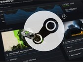 A Steam Charts bannerje látható