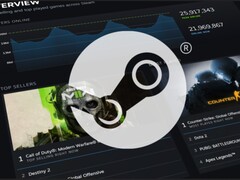 A Steam Charts bannerje látható
