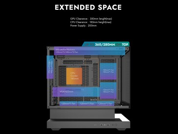 Floatron F1 ventilátor és hűtő kompatibilitás. (Kép forrása: darkFlash)