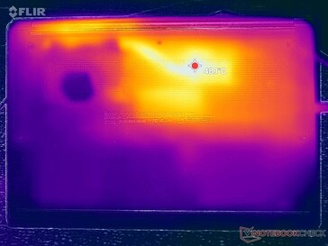 Prime95+FurMark stressz (D borító)