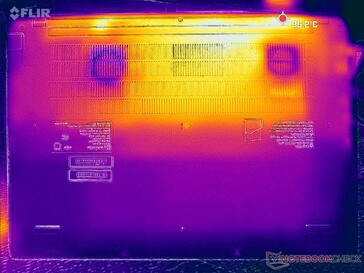 Prime95+FurMark stressz (D borító)