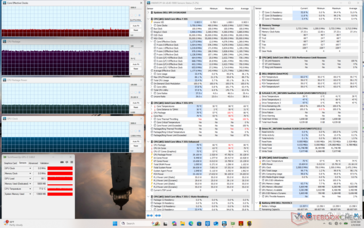 Cyberpunk 2077 stressz (Kiegyensúlyozott mód)