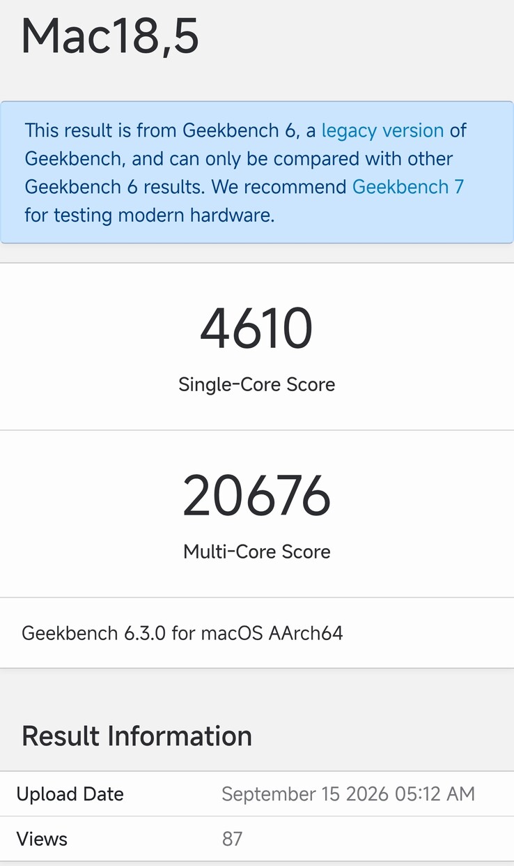 A Mac mini M6 Geekbench 6.3-as listája