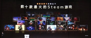 Néhány az alapból támogatott játékok közül