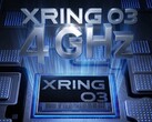 Az Xring O3 várhatóan nagyobb teljesítményt és új architektúrát hoz 2026-ban, potenciálisan a Xiaomi Mix Fold 5-ben, más néven a Xiaomi 17 Foldban