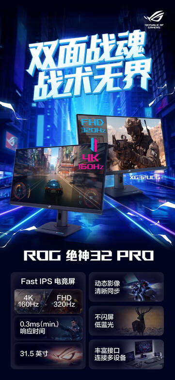 (Kép forrása: Asus)