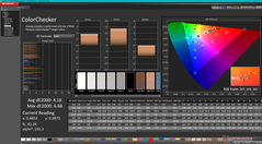 ColorChecker kalibrálás előtt (P3)