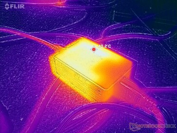 Az AC-adapter hőmérséklete meghaladja a 40 °C-ot, ha nagy terhelés mellett működik