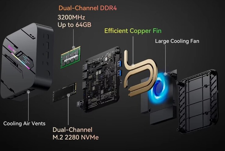 A RAM és az SSD bővíthető (Kép forrása: Blackview)