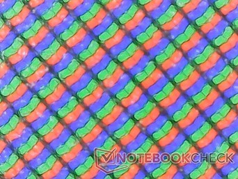 RGB alképpontok matt kijelző alatt