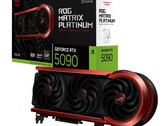 Asus ROG Matrix RTX 5090 Kép forrása Asus