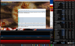 Stresszteszt (Prime95 + FurMark)