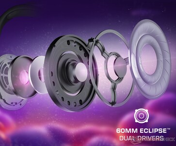Turtle Beach Stealth Pro II 60 mm-es Eclipse kettős meghajtók