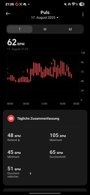 Xiaomi Smart Band 10 Egészség