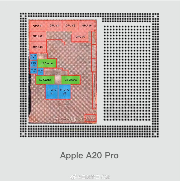 Az Apple A20 Pro elülső oldalának feliratozott die-felvétele, amely a chip kiszivárgott forrasztási pontjaira van ráhelyezve