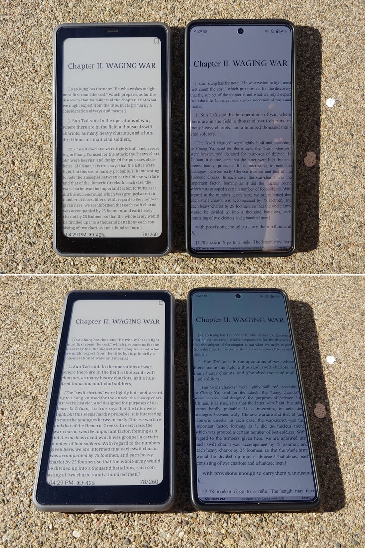 Kaleido vs OLED (~1,200 nits). Közvetlen délutáni napfény.