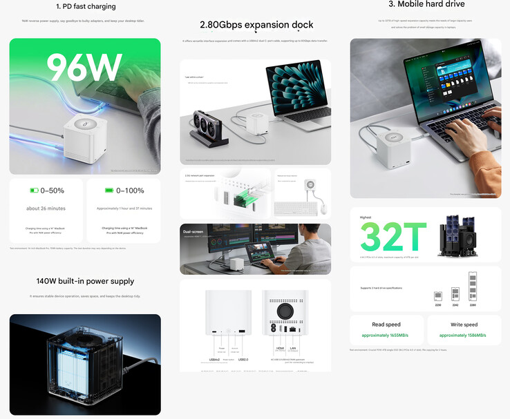 A dokkoló legfontosabb jellemzői (gépi fordításban)