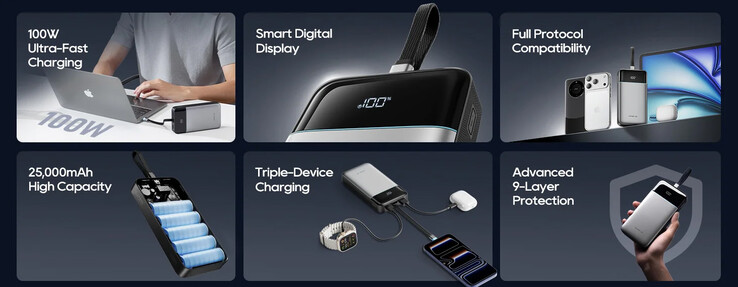 A power bank legfontosabb jellemzői