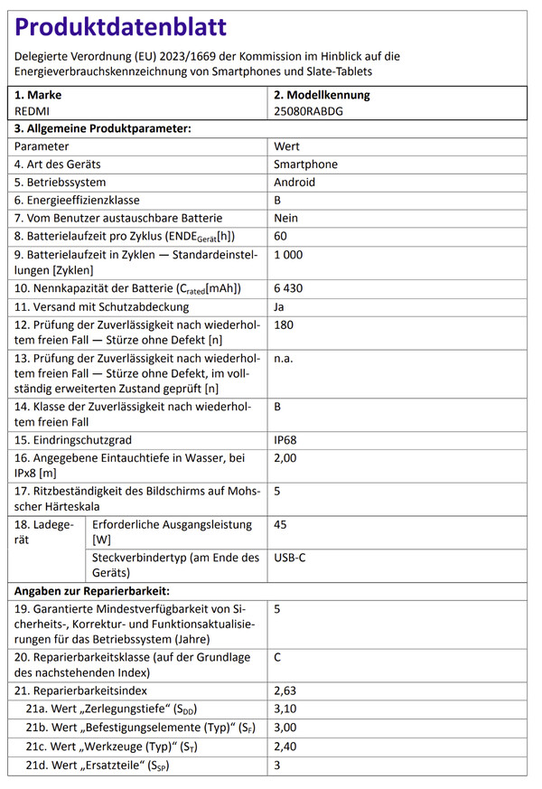 (Kép forrása: Smartmobil.de)