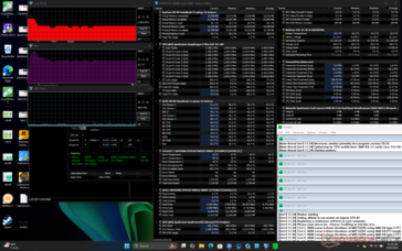 Prime95 stressz