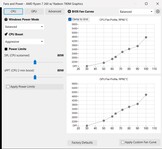 Ventilátor görbék - Kiegyensúlyozott