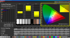 Colorchecker (kalibrált)