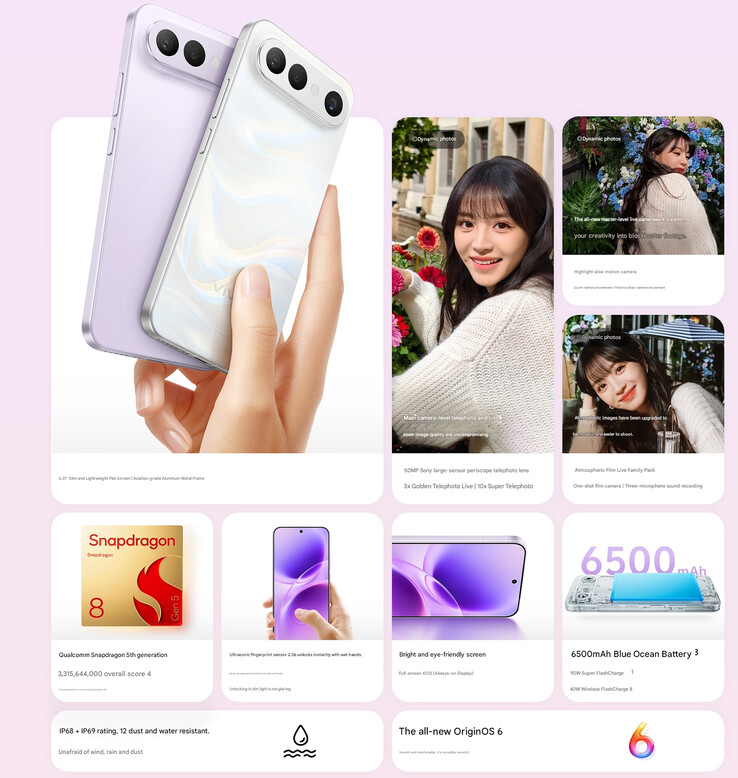 Az S50 Pro mini főbb jellemzői (Kép forrása: Vivo - gépi fordítás)