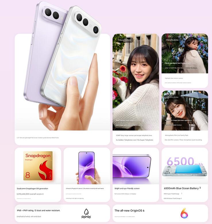 Az S50 Pro mini főbb jellemzői (Kép forrása: Vivo - gépi fordítás)